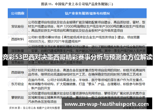 竞彩53巴西对决墨西哥精彩赛事分析与预测全方位解读